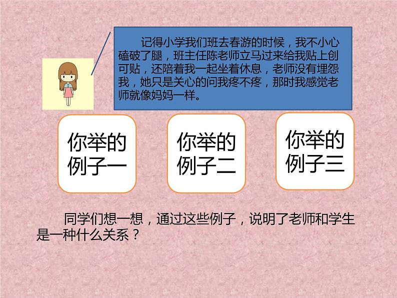 人教部编版七年级上册第六课第二框 师生交往 课件05