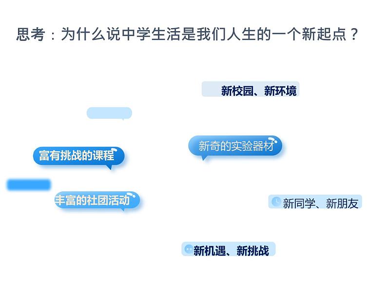 2021-2022学年部编版道德与法治七年级上册1.1中学序曲  课件第7页