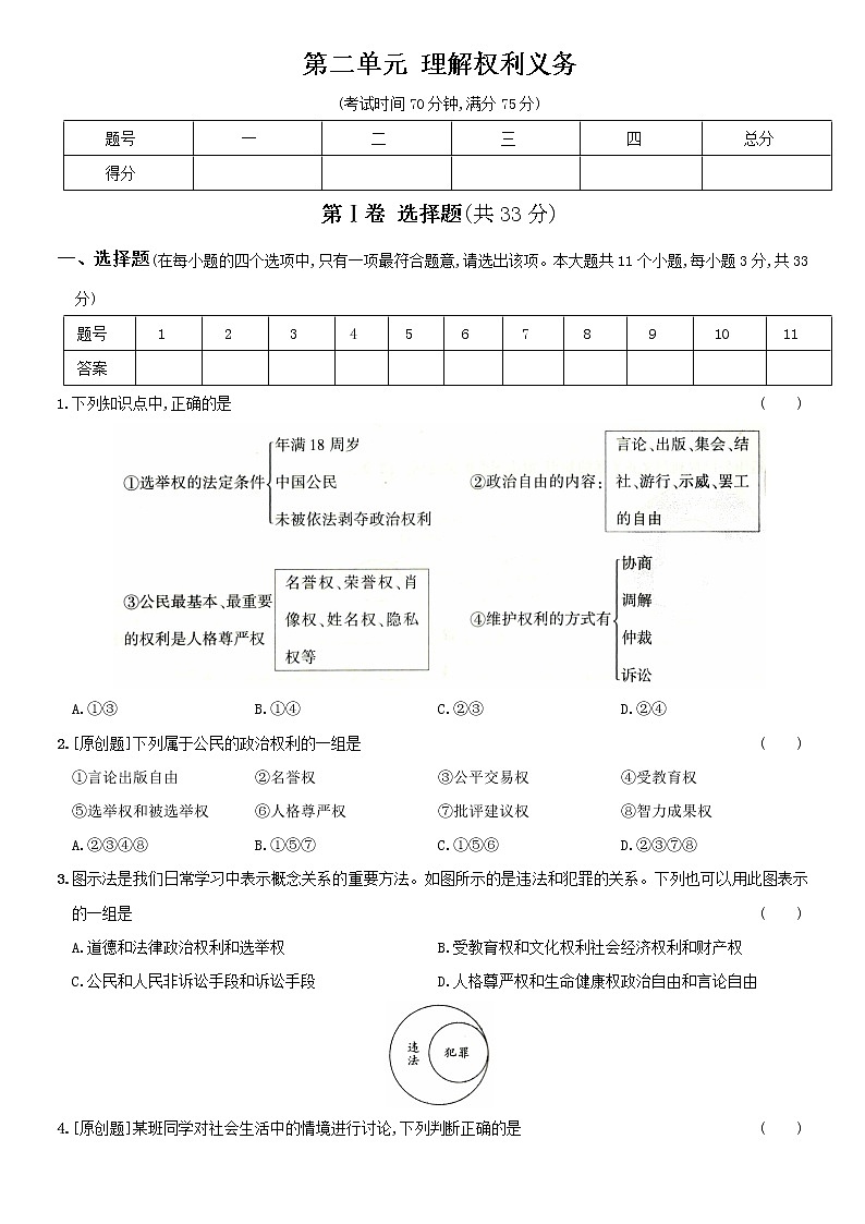 第二单元 理解权利义务  单元综合复习测试（含解析）01