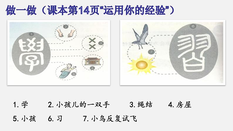 人教部编版政治七年级上册2.1学习伴成长课件03