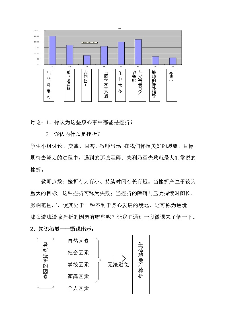 9.2 增强生命的韧性 教案-2021-2022学年部编版道德与法治七年级上册 (5)03