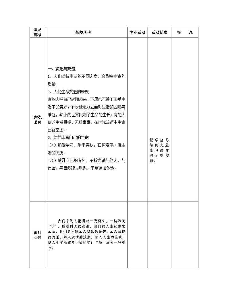 2021-2022学年部编版道德与法治七年级上册10.2 活出生命的精彩 教案03