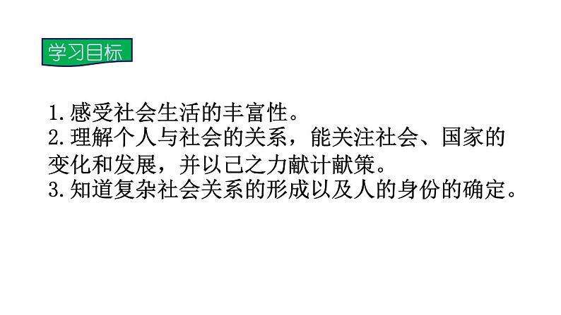 1.1我与社会课件第2页