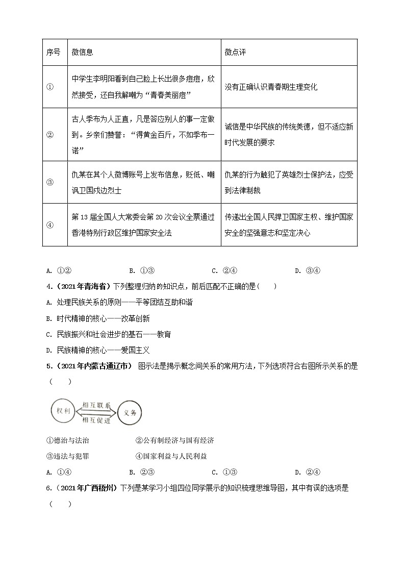 【备考2022】2021年中考道德与法治真题 综合题 原卷第2页