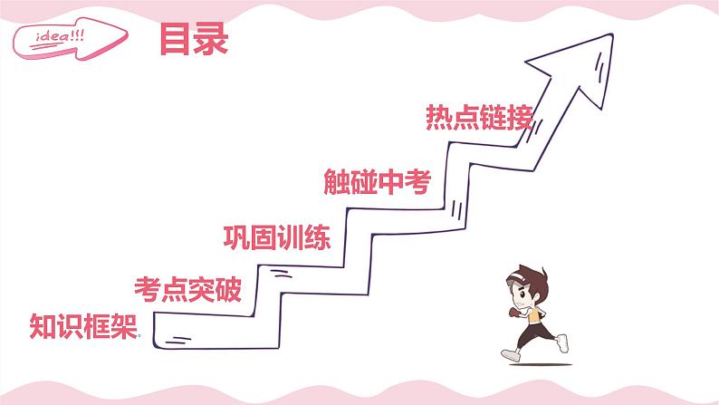 七年级道德与法治复习第七课《共奏和谐乐章》课件PPT04