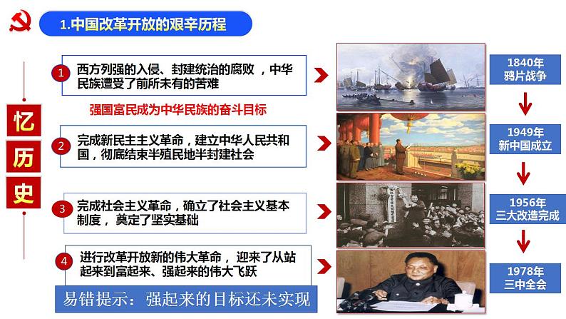 1.1坚持改革开放 课件+教案+练习（含素材）06