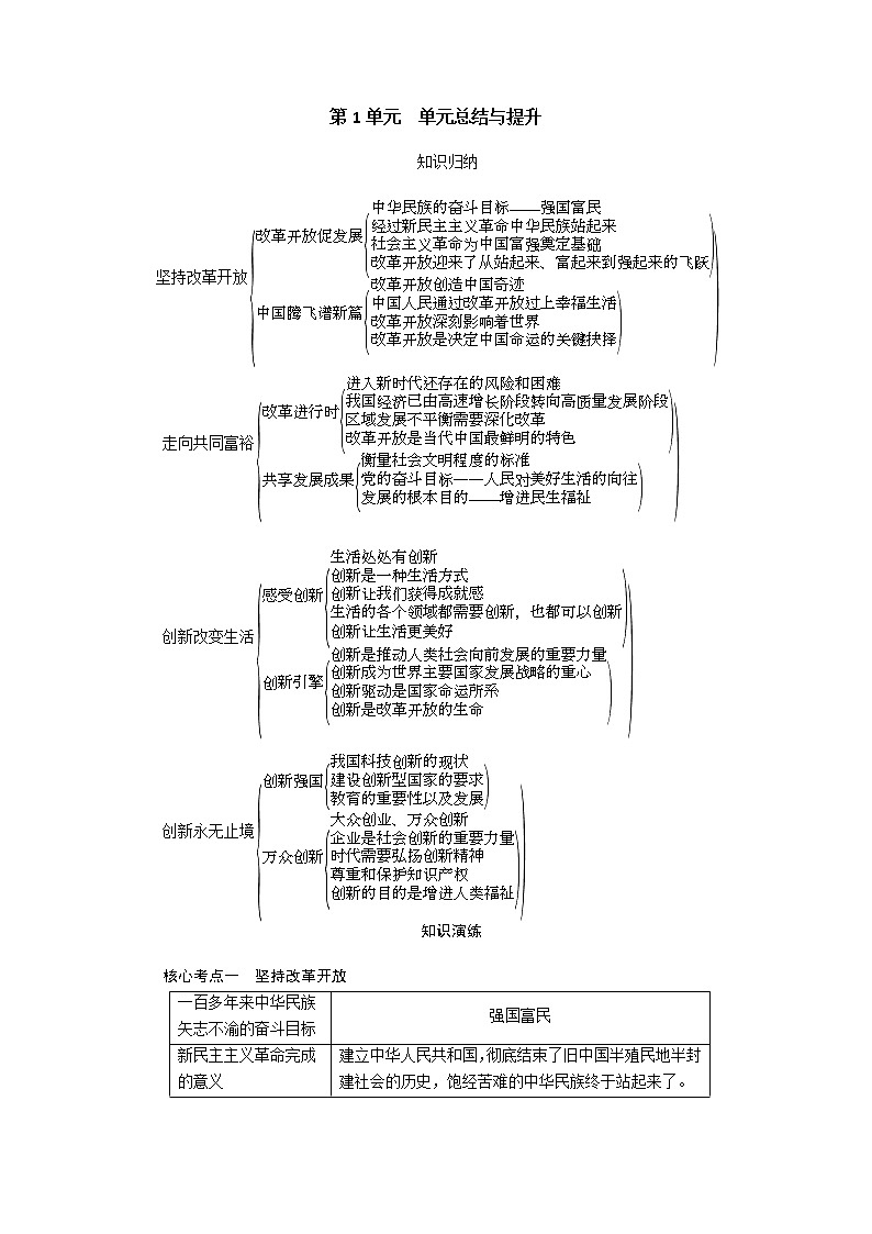 部编版九年级道德与法治上  第1单元  单元总结与提升练习题01