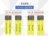 人教部編版道德與法治九年級(jí)上冊(cè)1.1.1《堅(jiān)持改革開放》課件+素材