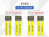 人教部编版道德与法治九年级上册1.1.1《坚持改革开放》课件+素材