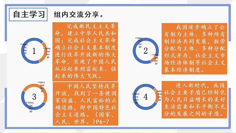 人教部编版道德与法治九年级上册1.1.1《坚持改革开放》课件+素材08