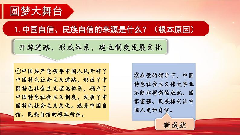 人教部编版道德与法治九年级上册4.8.2《共圆中国梦》课件+素材06