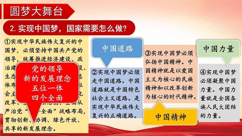 人教部编版道德与法治九年级上册4.8.2《共圆中国梦》课件+素材08