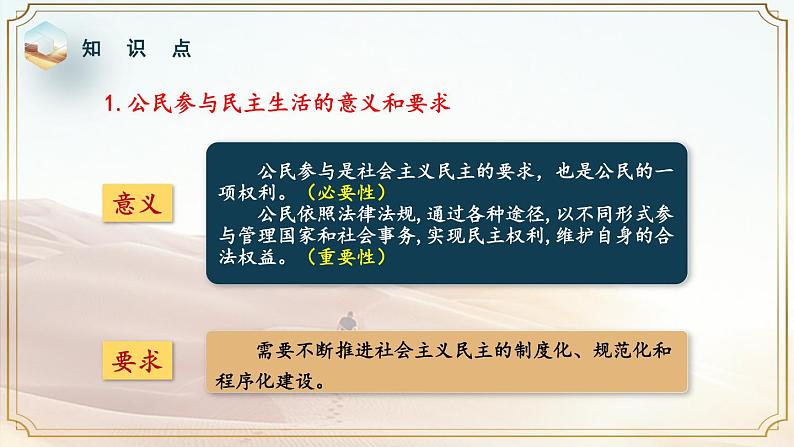 人教部编版道德与法治九年级上册2.3.2《参与民主生活》课件07