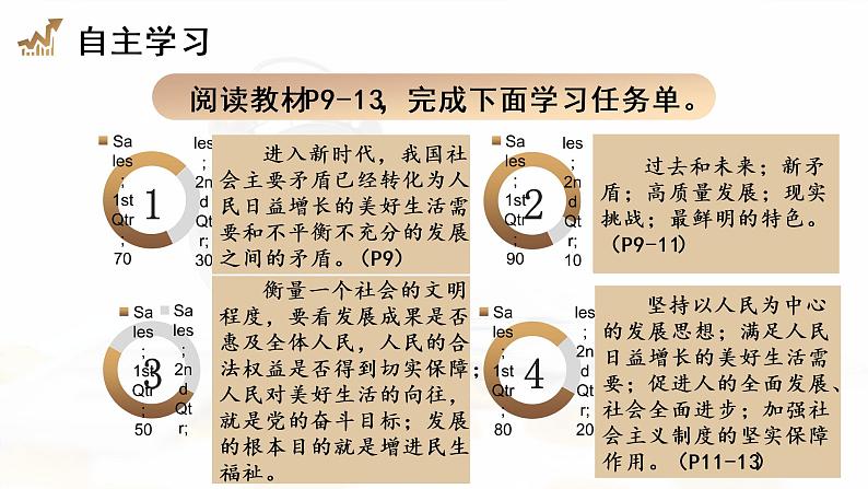 人教部编版道德与法治九年级上册1.1.2《走向共同富裕》课件+素材06