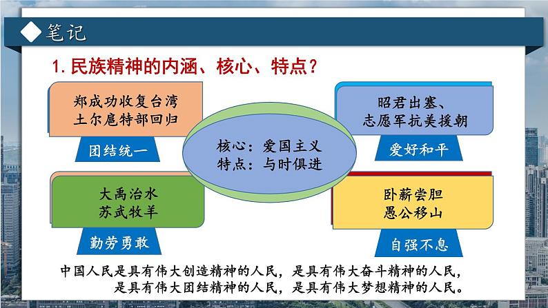 人教部编版道德与法治九年级上册3.5.2《凝聚价值追求》课件+素材07