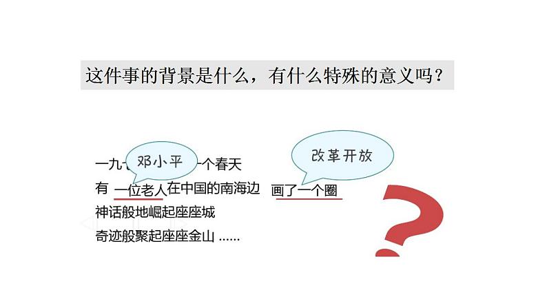 人教部编版道德与法治九年级上册1.1 坚持改革开放课件01