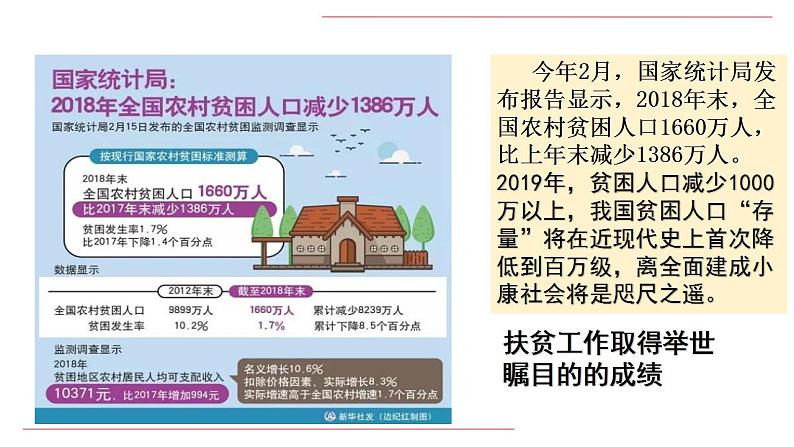 人教部编版道德与法治九年级上册1.1 坚持改革开放课件02