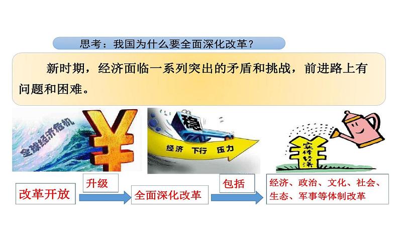 走向共同富裕PPT课件免费下载07