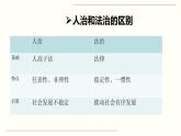 夯实法治基础PPT课件免费下载