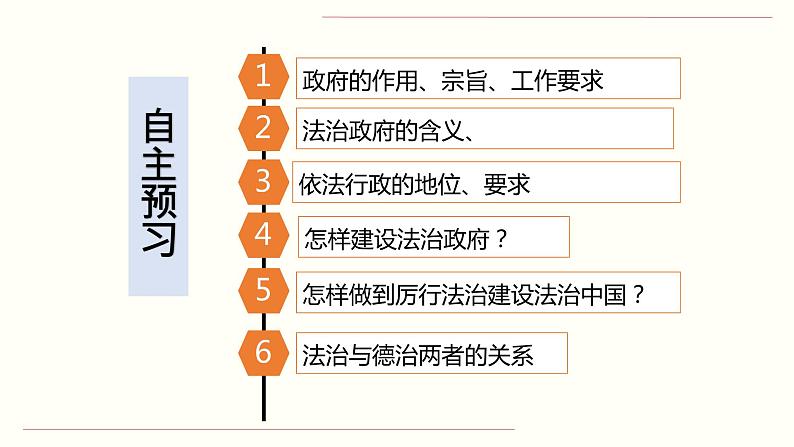 人教部编版道德与法治九年级上册4.2 凝聚法治共识课件02