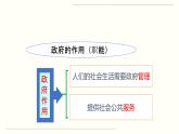 人教部编版道德与法治九年级上册4.2 凝聚法治共识课件