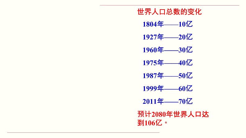 人教部编版道德与法治九年级上册6.1 正视发展挑战课件04