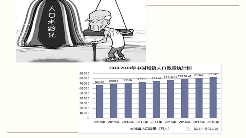 人教部编版道德与法治九年级上册6.1 正视发展挑战课件06