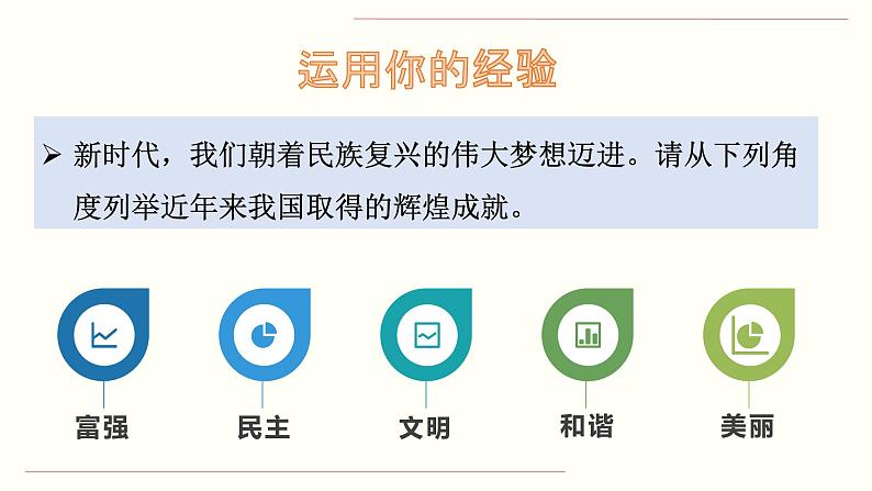 人教部编版道德与法治九年级上册8.2 共圆中国梦课件02