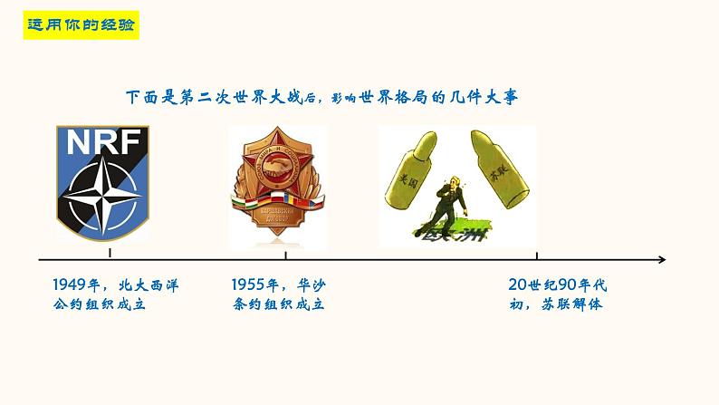 1.2 复杂多变的关系（课件）-人教部编版道德与法治九年级下册第6页