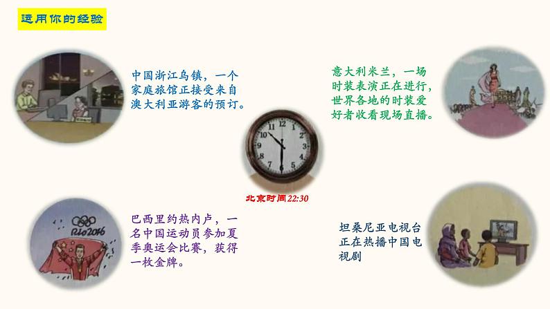 1.1 开放互动的世界（课件）-人教部编版道德与法治九年级下册06