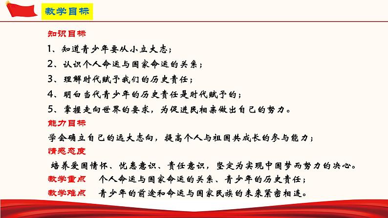5.2 少年当自强（课件）-人教部编版道德与法治九年级下册第3页