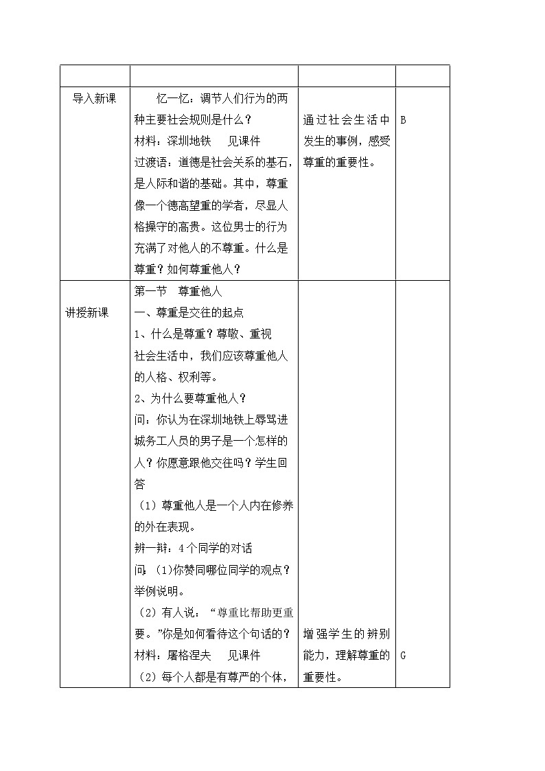 4.1尊重他人 教案-人教部编版八年级道德与法治上册教案02