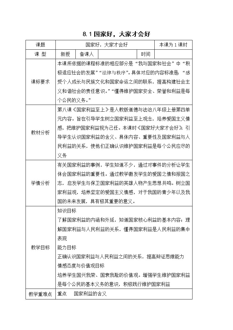 8.1国家好，大家才会好 教案-人教部编版八年级道德与法治上册教案第1页