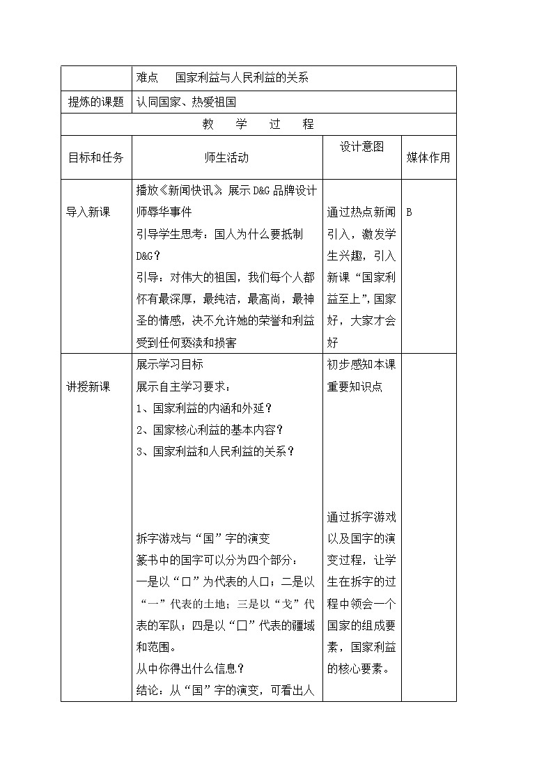 8.1国家好，大家才会好 教案-人教部编版八年级道德与法治上册教案第2页