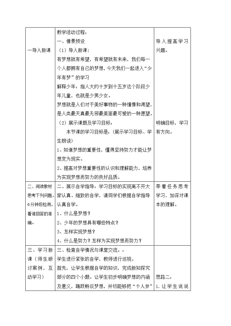 1.2少年有梦 教案-人教部编版七年级道德与法治上册02