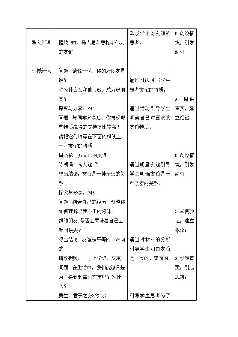 4.2深深浅浅话友谊 教案-人教部编版七年级道德与法治上册02