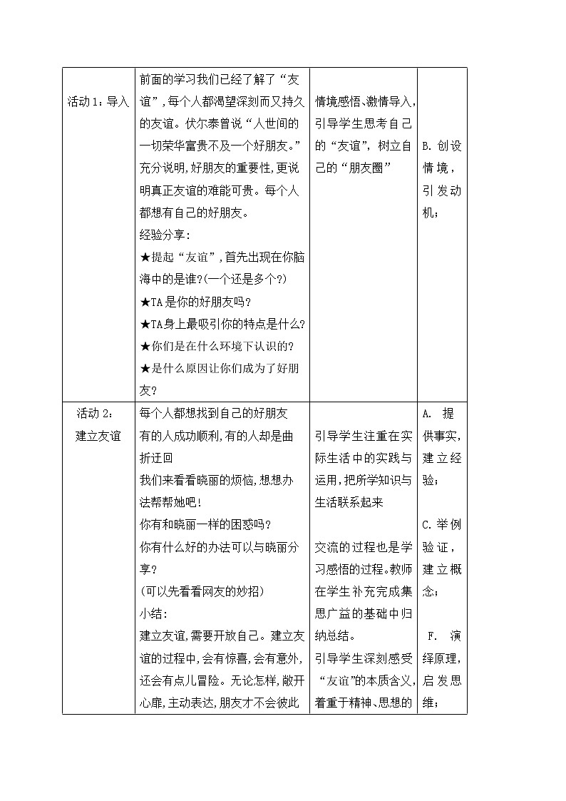5.1让友谊树常青 教案-人教部编版七年级道德与法治上册第2页