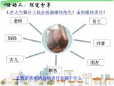 6.1 我对谁负责 谁对我负责 课件+教案