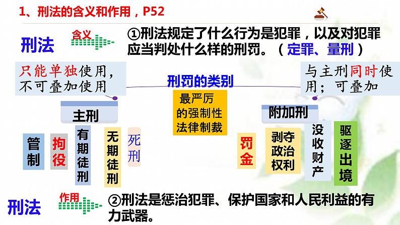 5.2  预防犯罪 课件+教案07