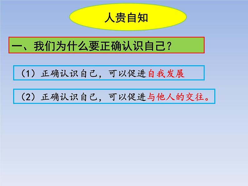 道德与法治七年级上册3.1认识自己课件06