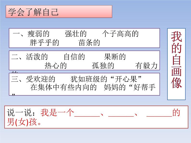 道德与法治七年级上册3.1认识自己课件07