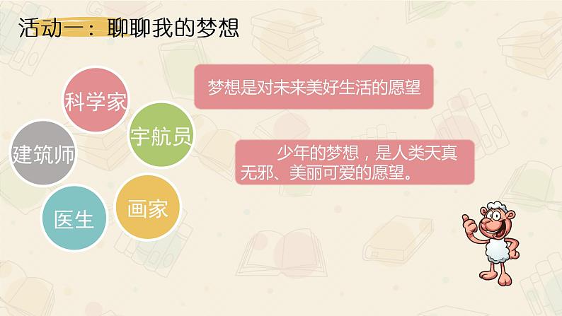 道德与法治七年级上册1.2少年有梦课件第6页