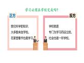 道德与法治七年级上册2.1 学习伴成长 课件