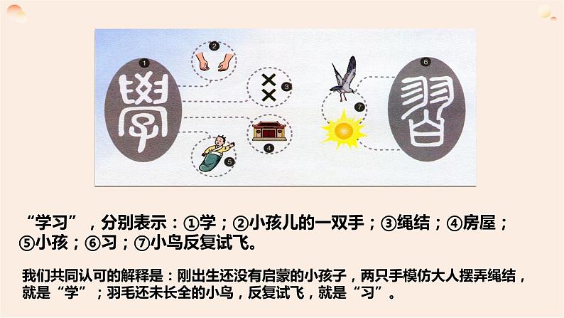 道德与法治七年级上册2.1学习伴成长课件07