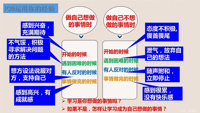 道德与法治七年级上册2.2 享受学习 课件02