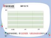 部编版道德与法治七年级上册4.1 和朋友在一起课件