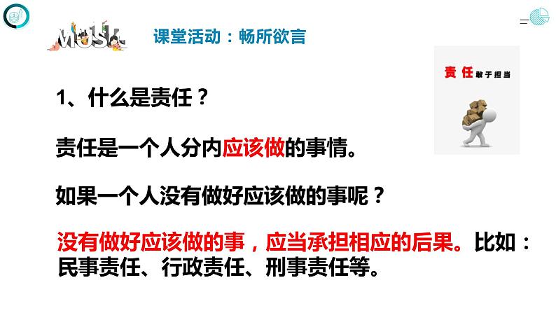 6.1 我对谁负责 谁对我负责-部编版道德与法治八年级上册 课件(共21张PPT)06