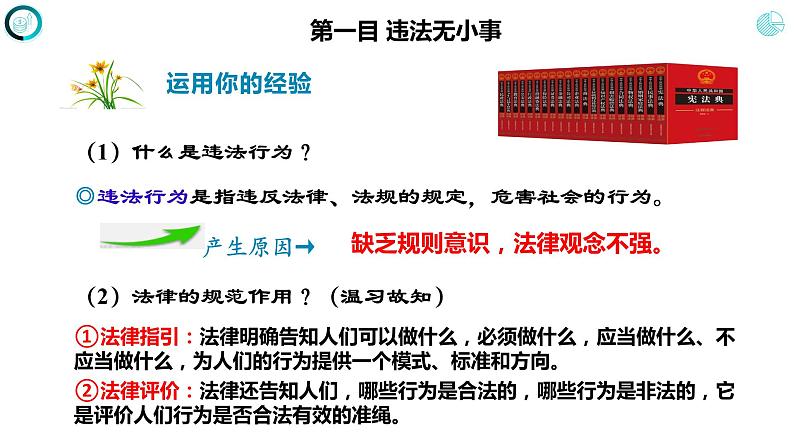 5.1 法不可违-部编版道德与法治八年级上册 课件(共21张PPT)第5页