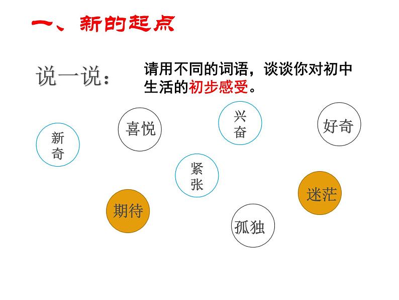 1.1 中学序曲 课件-部编版道德与法治七年级上册（含视频，共22张PPT）03