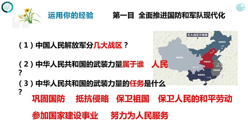 9.2 维护国家安全-部编版道德与法治八年级上册 课件（共27张PPT）第4页